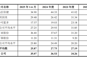 付费才能赏景？梅里雪山“修墙风波”引发的旅行体验与公共资源之思